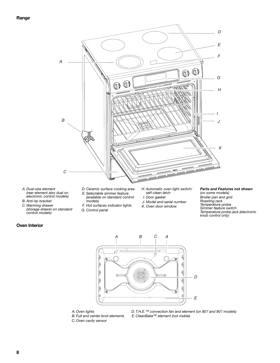 KITCHENAID ARCHITECT KESS907 User Manual | Page 8 / 32