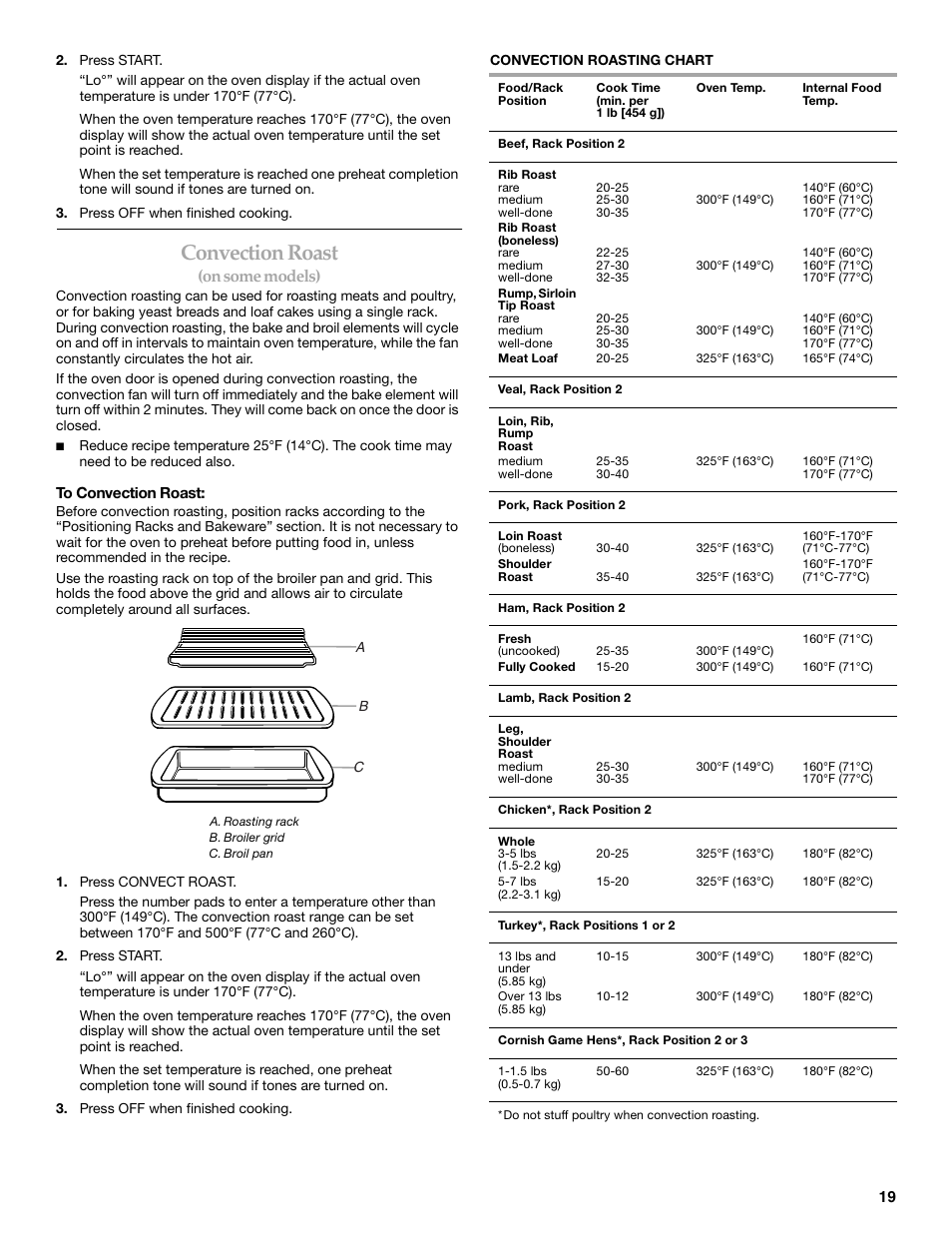 Convection roast, On some models) | KITCHENAID KERI201 User Manual | Page 19 / 28