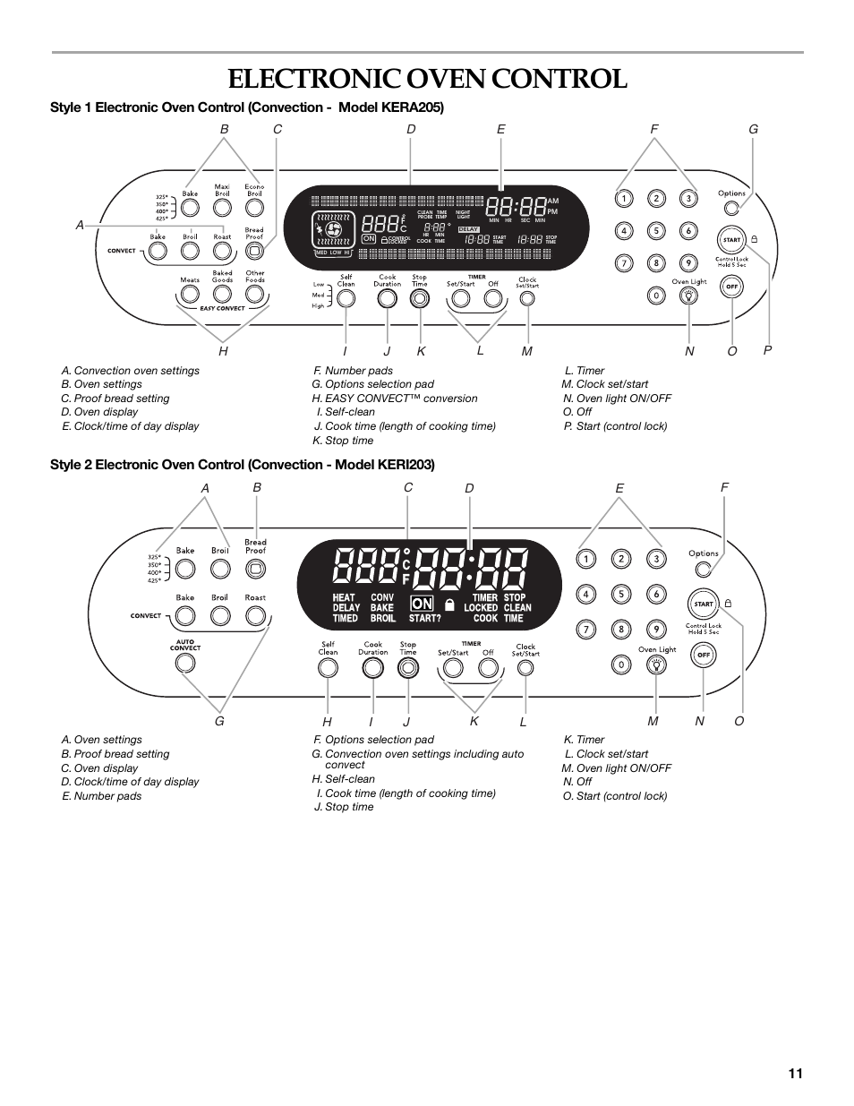 Electronic oven control | KITCHENAID KERA205 User Manual | Page 11 / 28