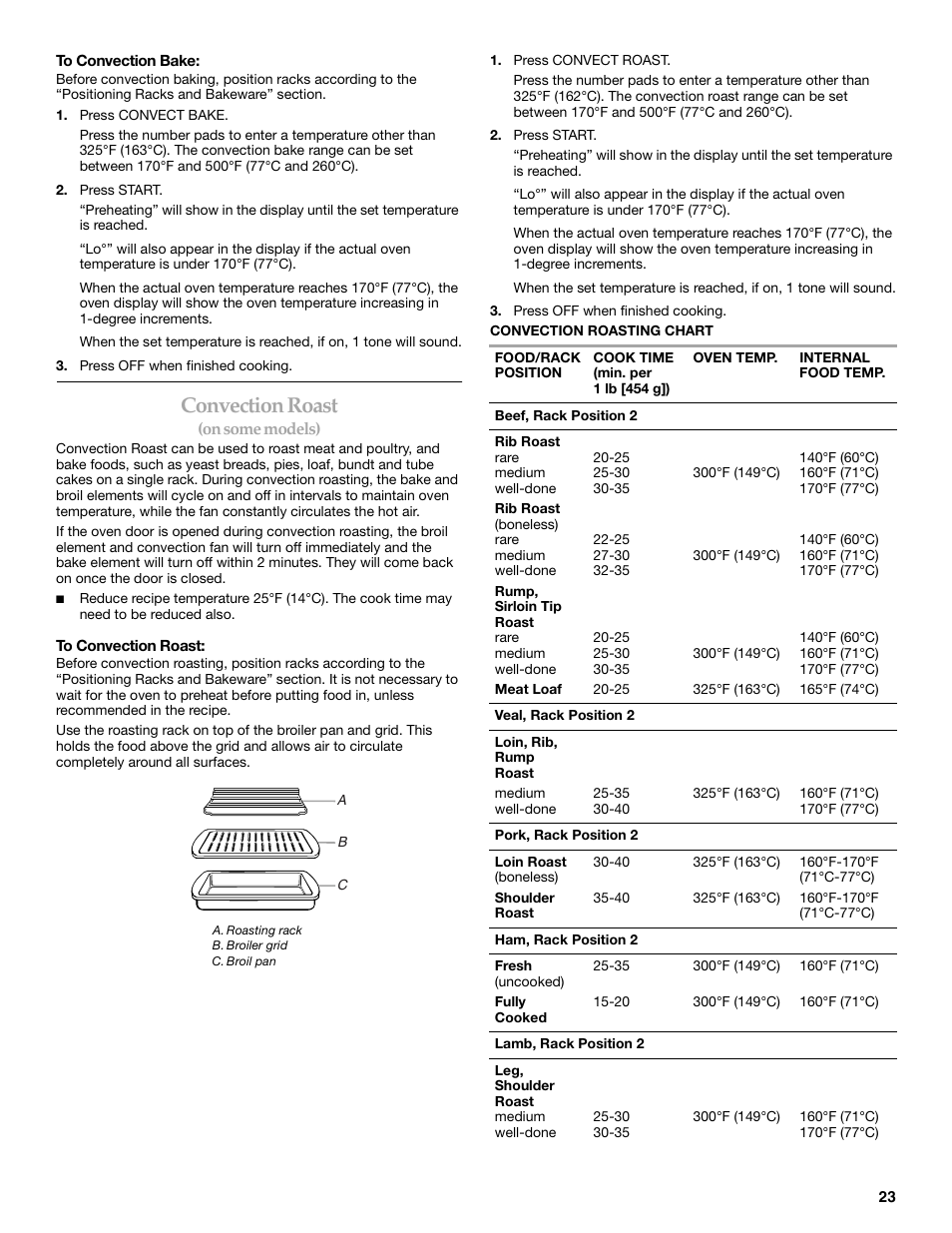 Convection roast | KITCHENAID ARCHITECT KESS908 User Manual | Page 23 / 32