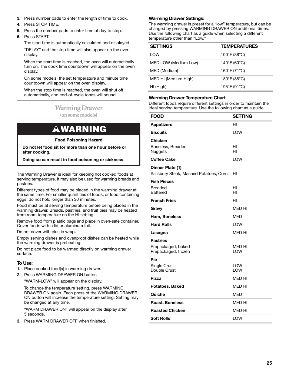 Warning, Warming drawer | KITCHENAID ARCHITECT KESS908 User Manual | Page 25 / 32