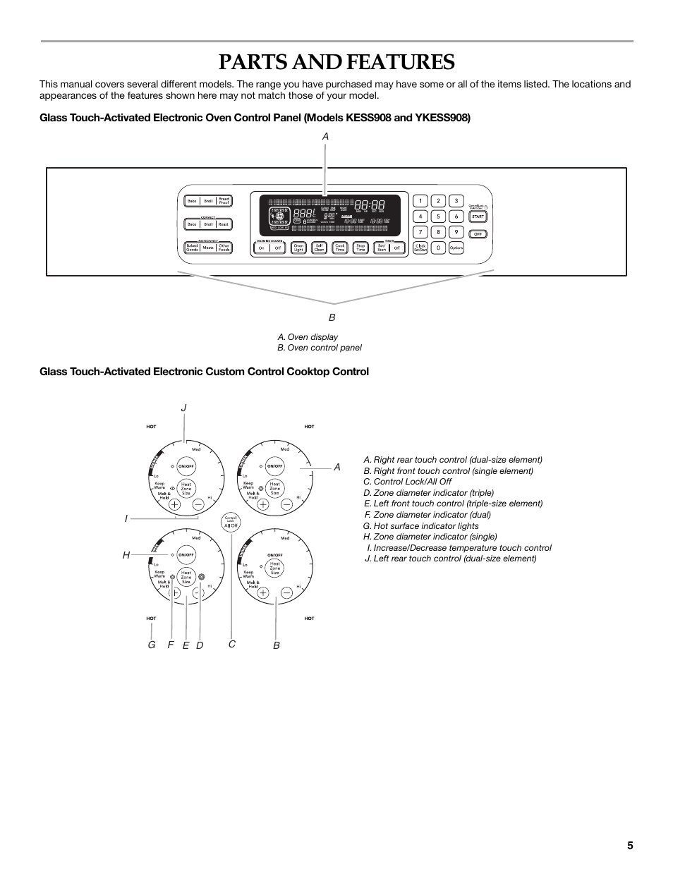 Parts and features | KITCHENAID ARCHITECT KESS908 User Manual | Page 5 / 32