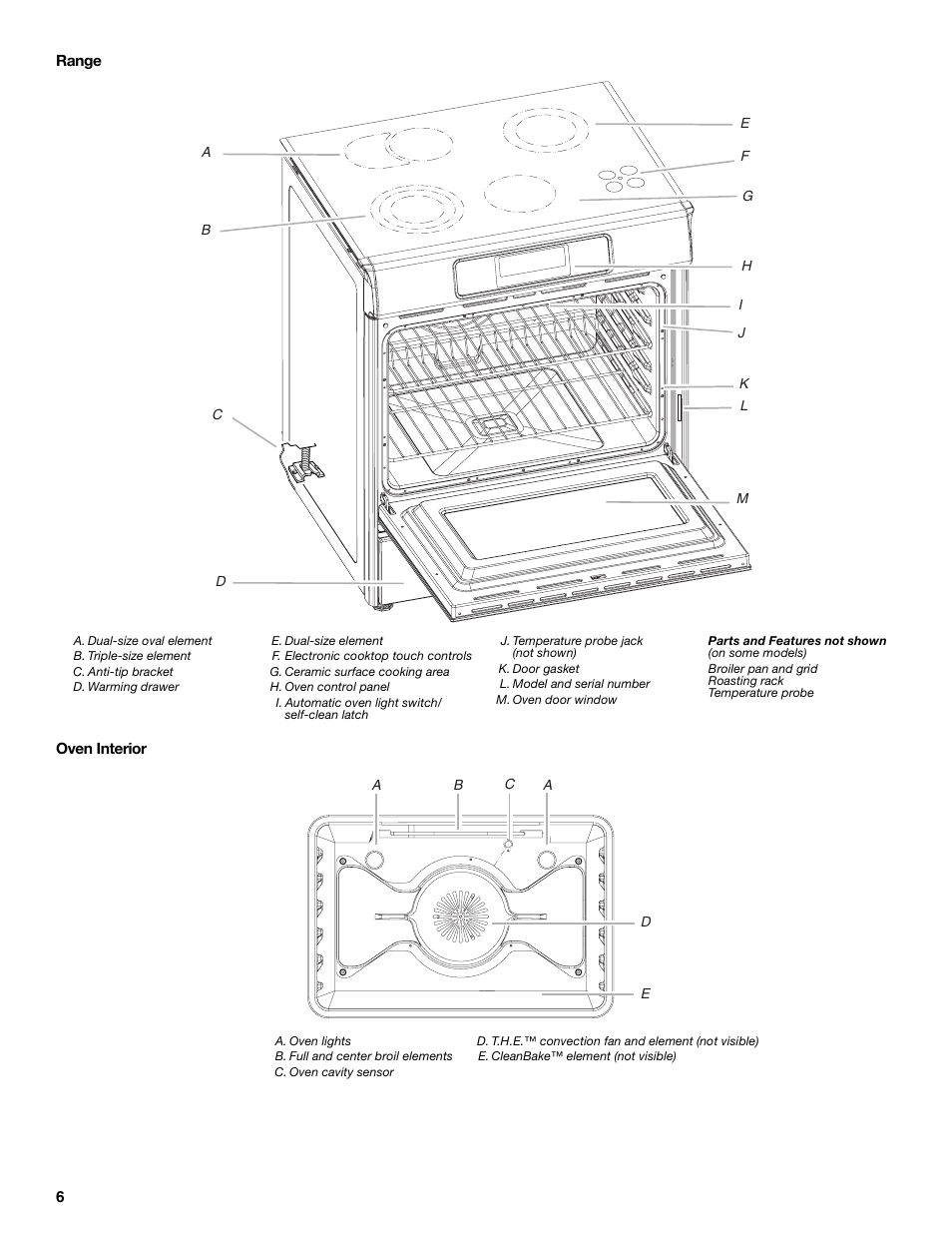 KITCHENAID ARCHITECT KESS908 User Manual | Page 6 / 32