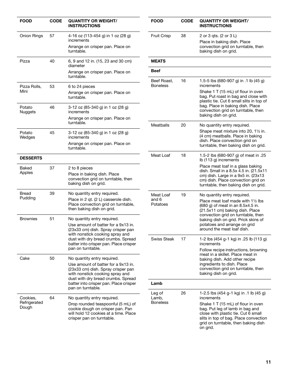 KITCHENAID KBHC179 User Manual | Page 11 / 28
