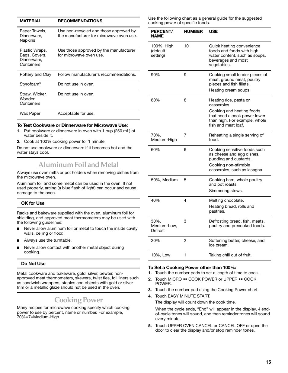 Aluminumfoilandmetal, Cookingpower, Aluminum foil and metal | Cooking power | KITCHENAID KBHC179 User Manual | Page 15 / 28