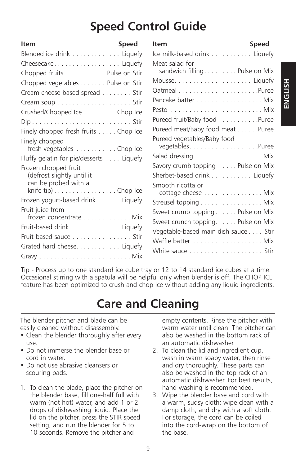 Speed control guide, Care and cleaning | KITCHENAID KSB465 User Manual | Page 12 / 44