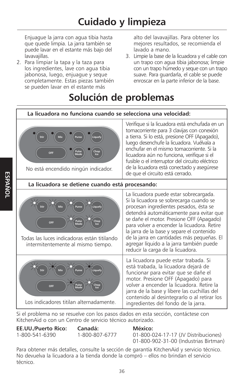 Cuidado y limpieza, Solución de problemas, Esp añol | KITCHENAID KSB465 User Manual | Page 39 / 44