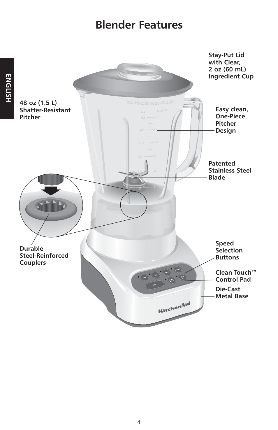 Blender features | KITCHENAID KSB465 User Manual | Page 7 / 44