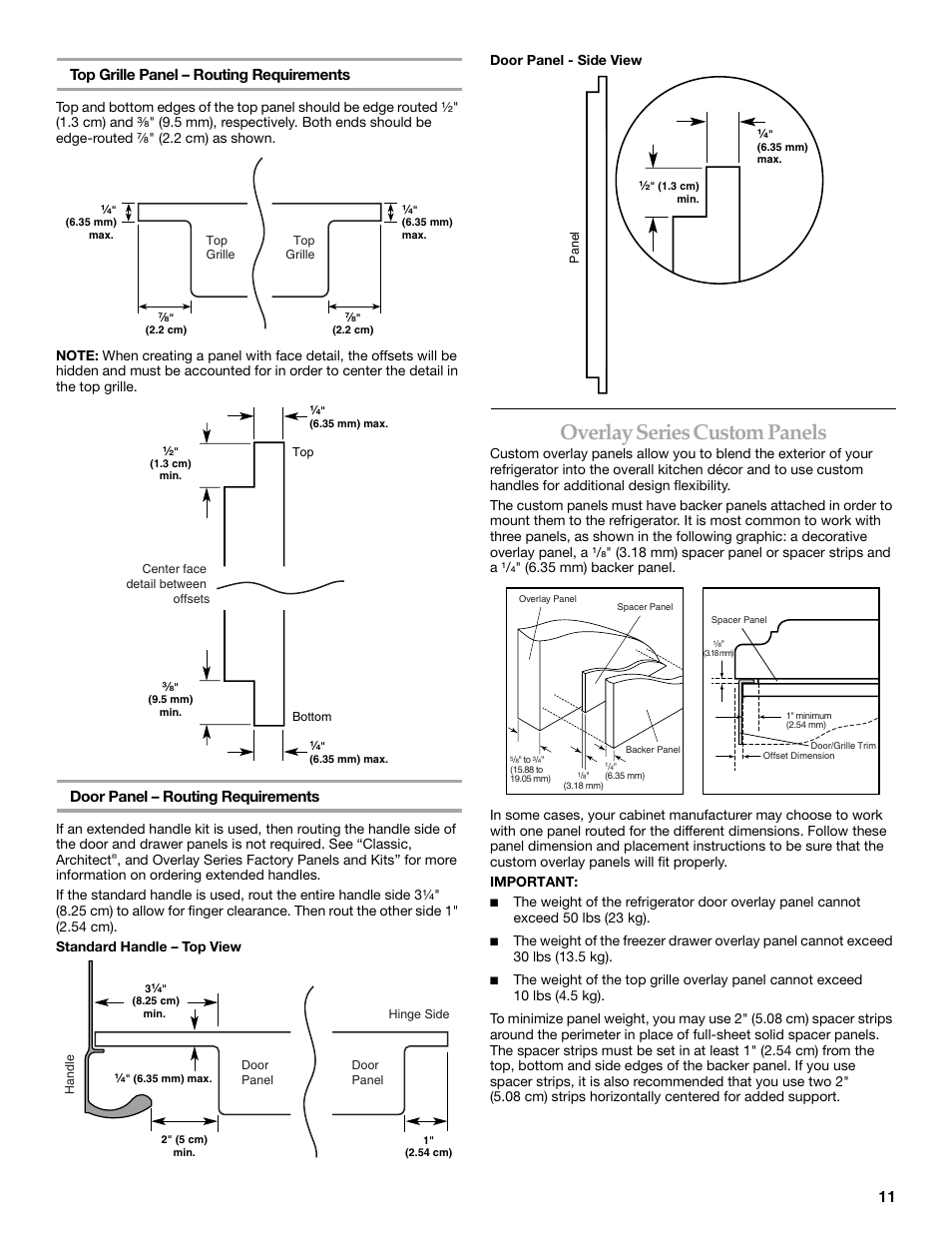 Overlay series custom panels, 11 top grille panel – routing requirements, Door panel – routing requirements | KITCHENAID 2307890A User Manual | Page 11 / 68