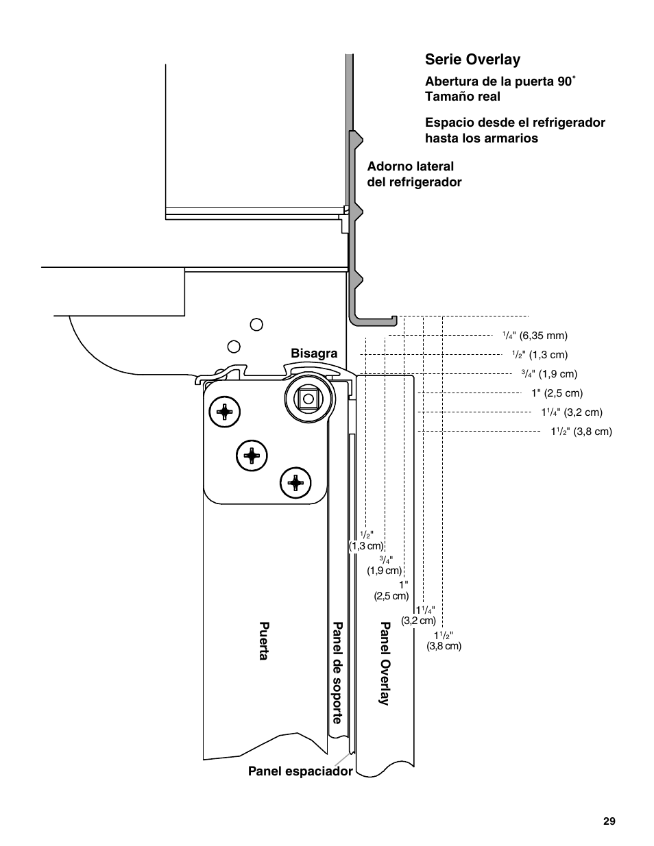 Serie overlay | KITCHENAID 2307890A User Manual | Page 29 / 68