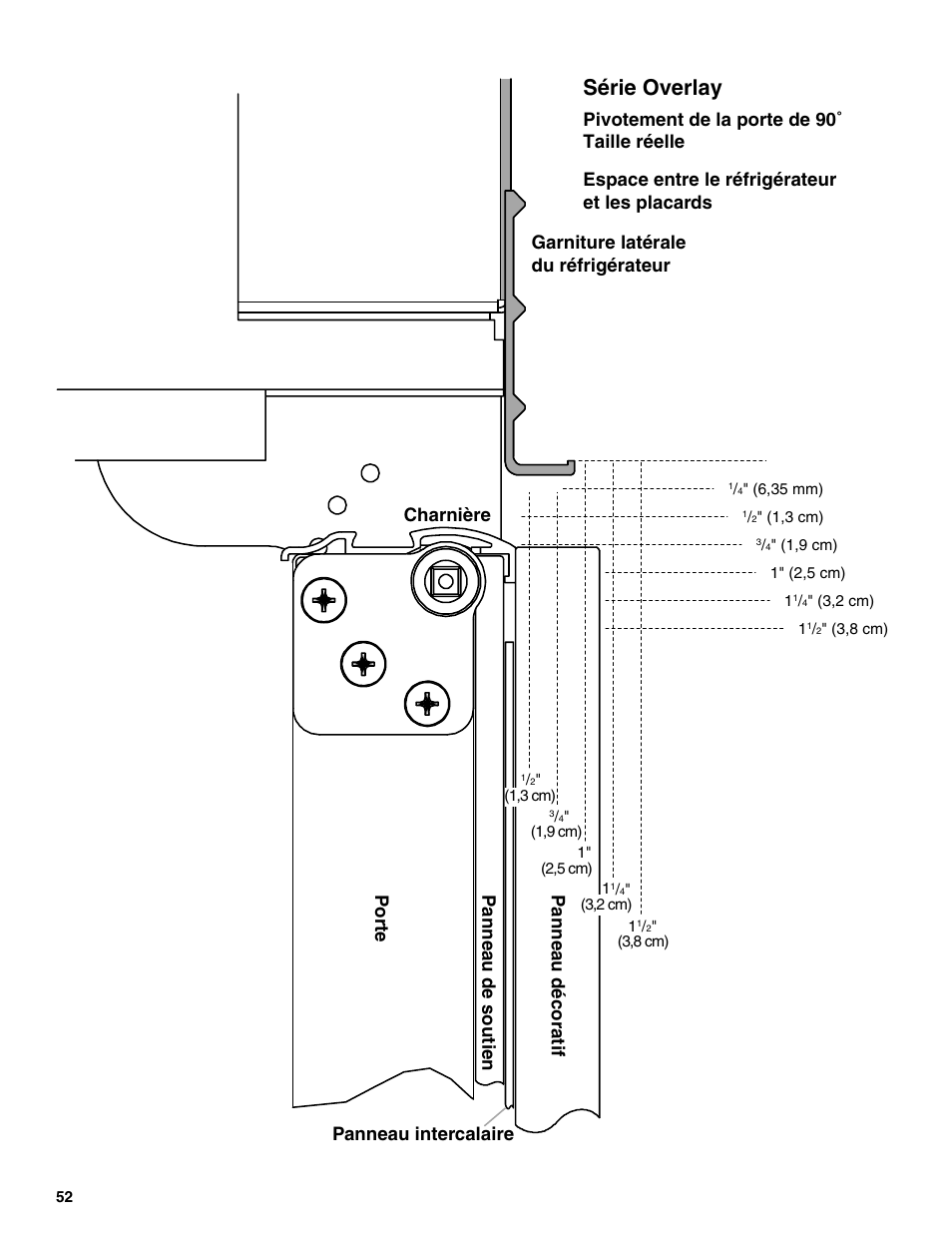 Série overlay | KITCHENAID 2307890A User Manual | Page 52 / 68