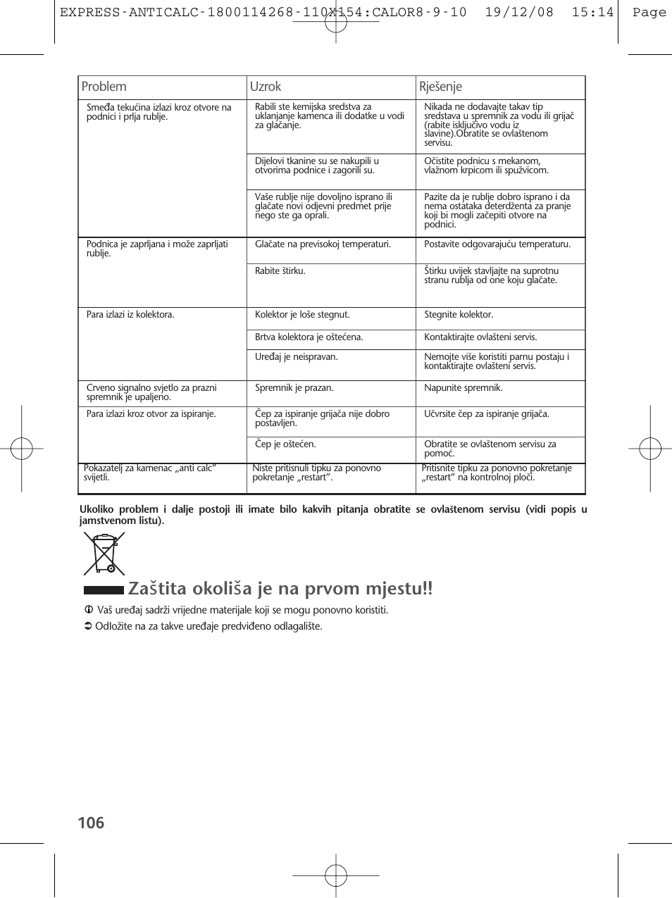 Za š tita okoli š a je na prvom mjestu, Problem uzrok rje‰enje | Tefal GV 7250 User Manual | Page 107 / 134
