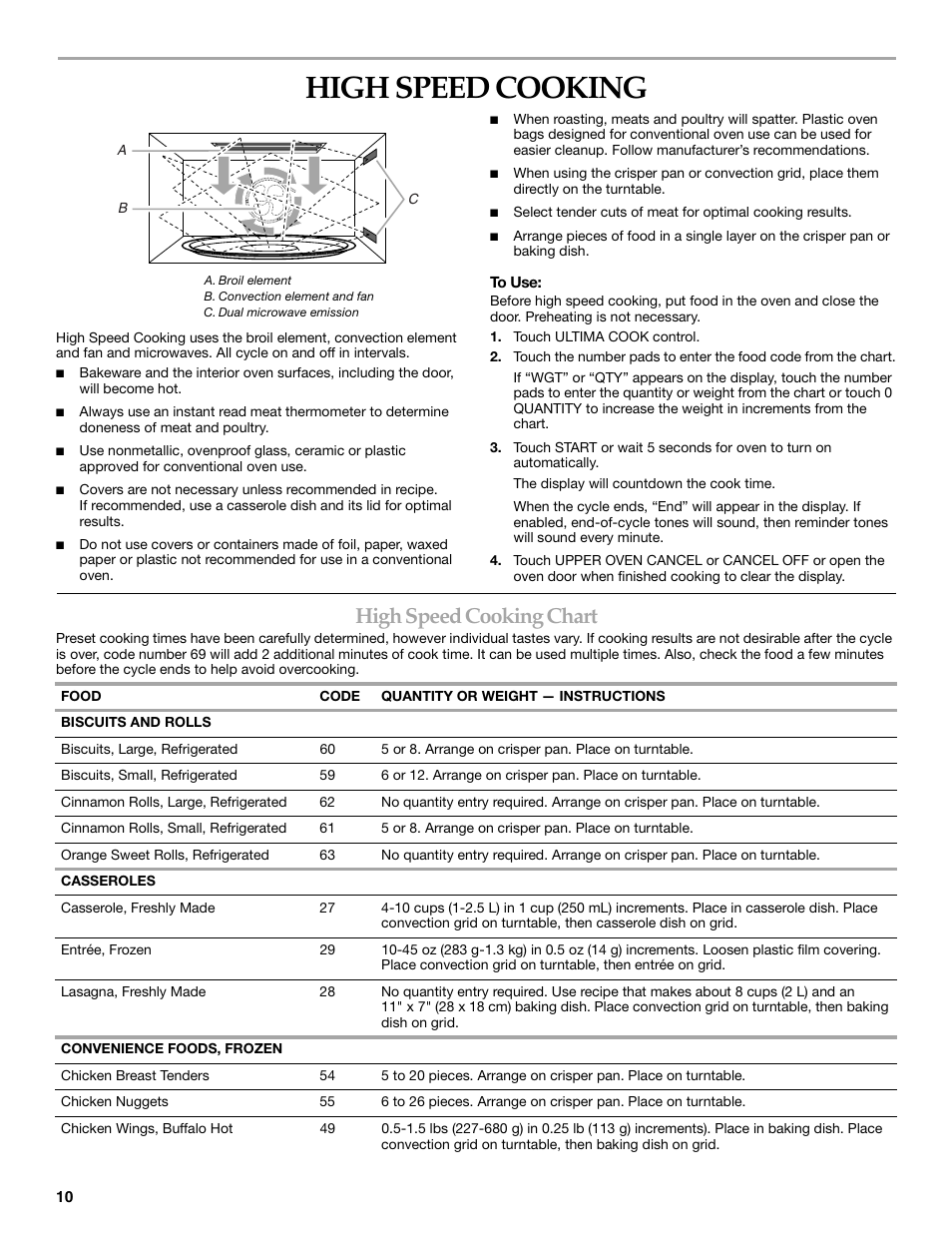 High speed cooking, High speed cooking chart | KITCHENAID KEHV309 User Manual | Page 10 / 28