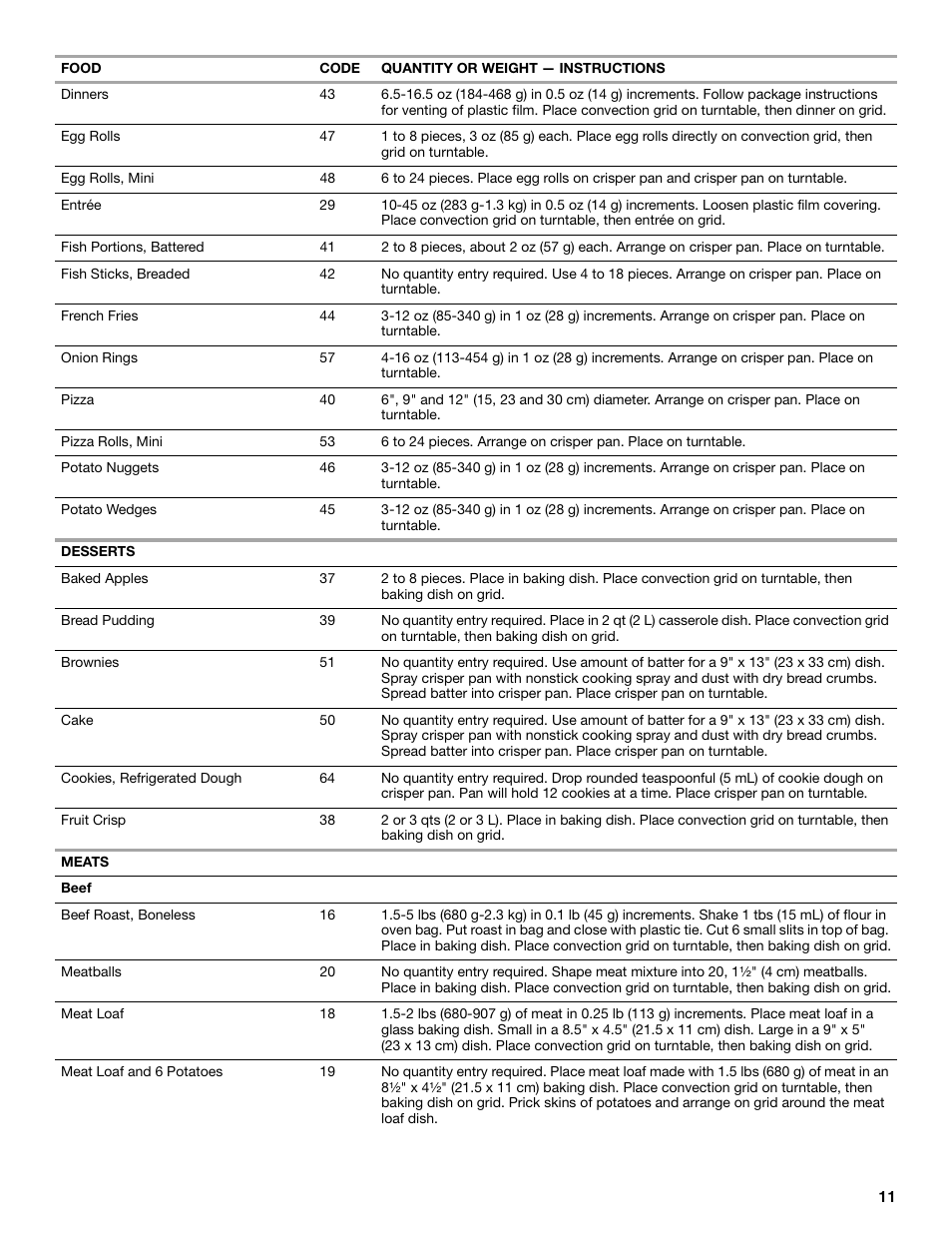 KITCHENAID KEHV309 User Manual | Page 11 / 28