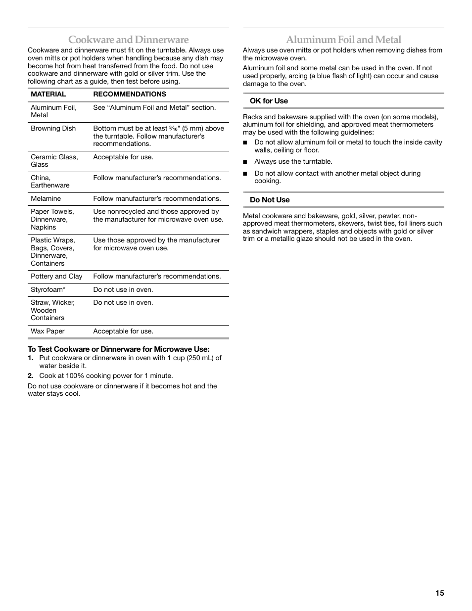 Cookware and dinnerware, Aluminum foil and metal | KITCHENAID KEHV309 User Manual | Page 15 / 28