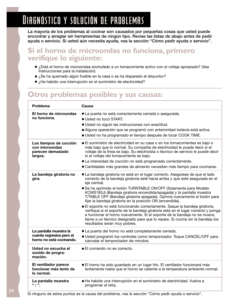 Diagnóstico y solución de problemas, Otros problemas posibles y sus causas | KITCHENAID KCMS185J User Manual | Page 49 / 52