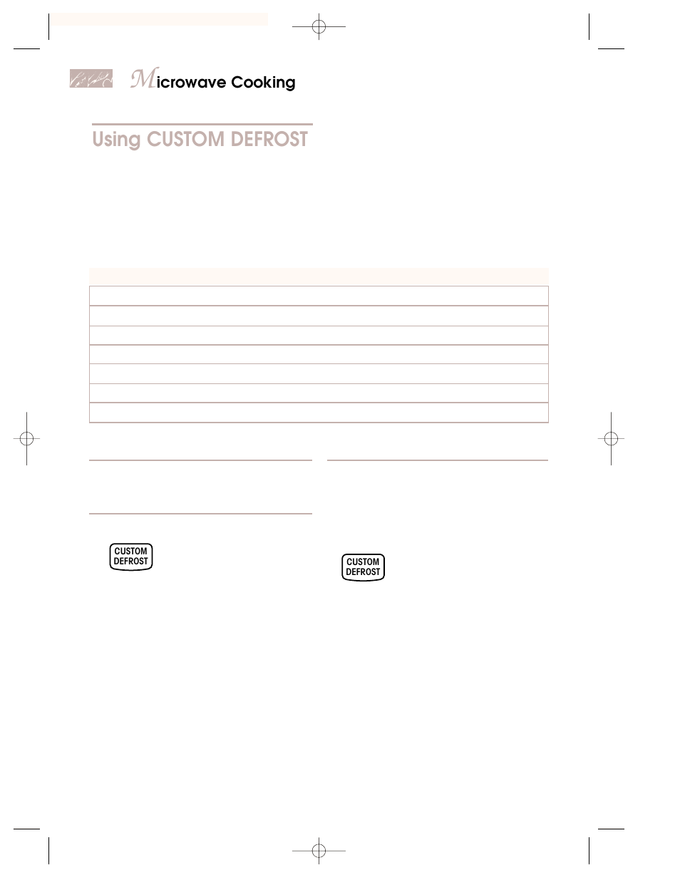 Using custom defrost, Icrowave cooking | KITCHENAID KBMC147H User Manual | Page 20 / 42