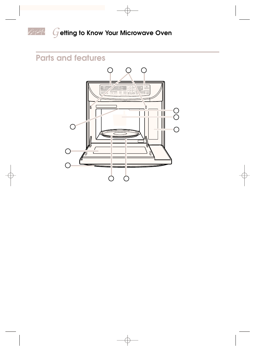 Parts and features, Etting to know your microwave oven | KITCHENAID KBMC147H User Manual | Page 8 / 42