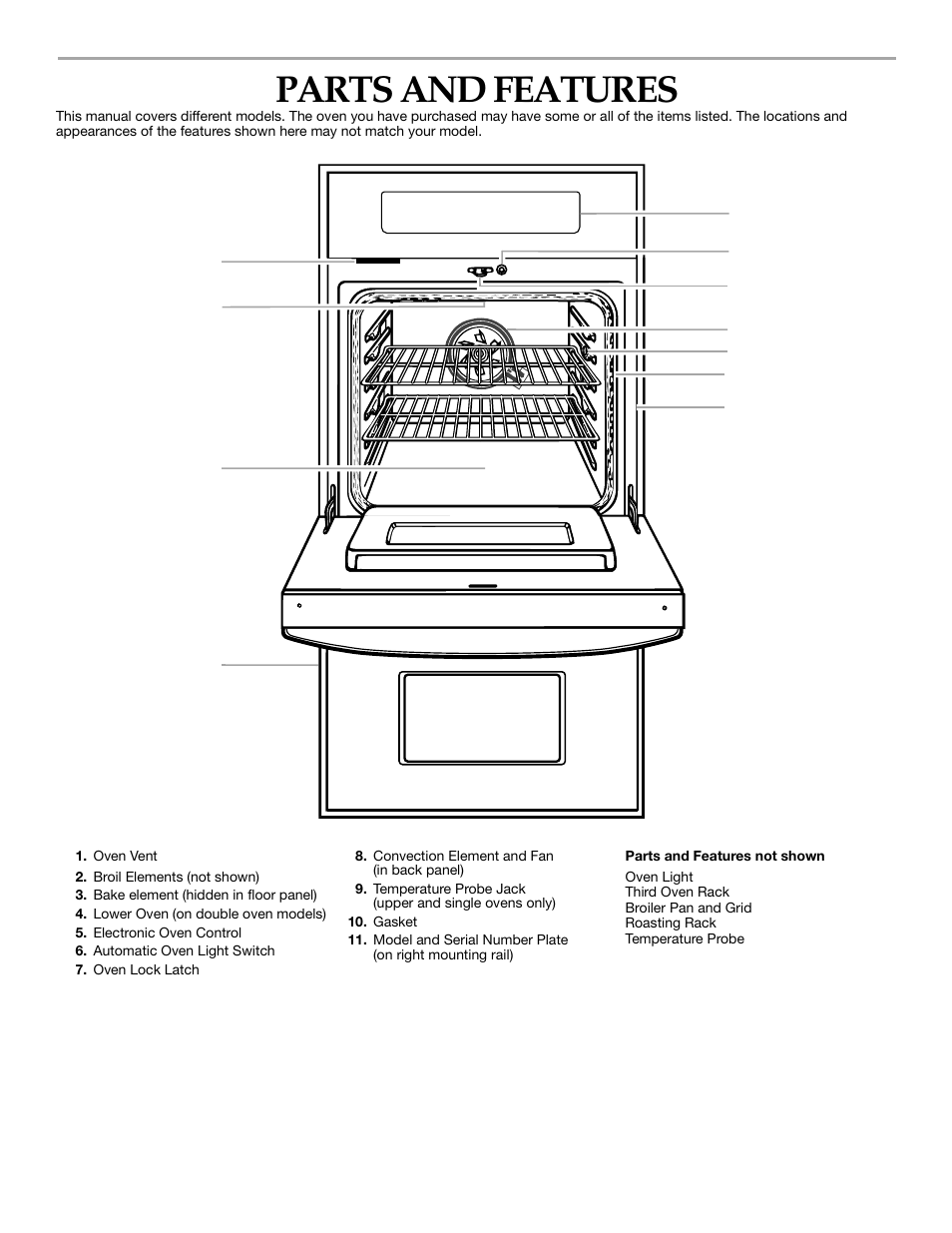 Parts and features | KITCHENAID KEBS247 User Manual | Page 5 / 24