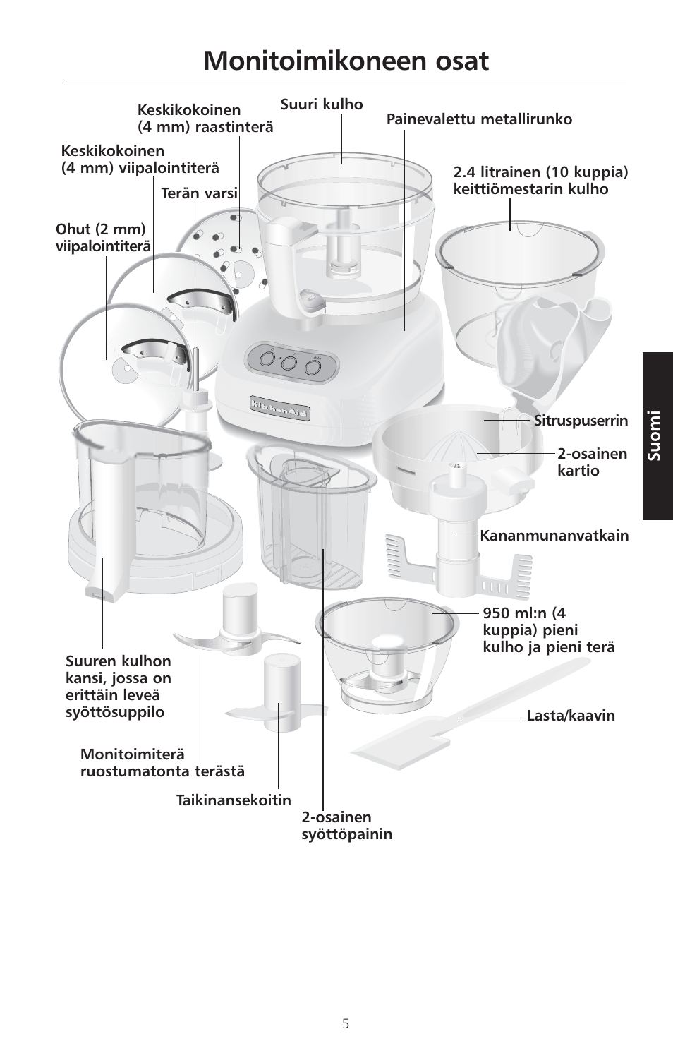 Monitoimikoneen osat, Suomi | KITCHENAID ARTISAN 5KFPM770 User Manual | Page 232 / 367