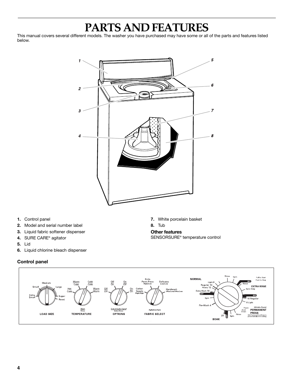 Parts and features | KITCHENAID KAWS750J User Manual | Page 4 / 12