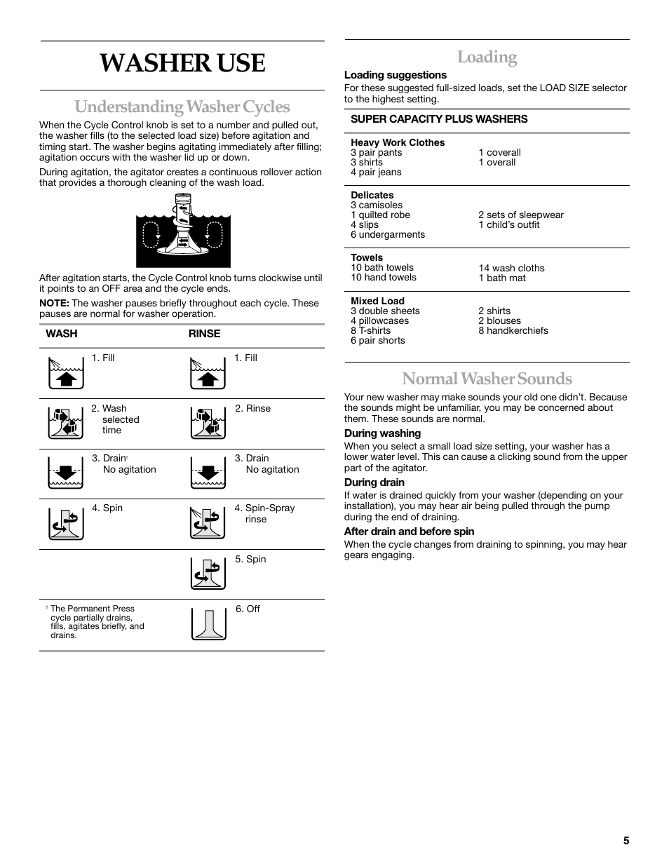 Washer use, Understanding washer cycles, Loading | Normal washer sounds | KITCHENAID KAWS750J User Manual | Page 5 / 12