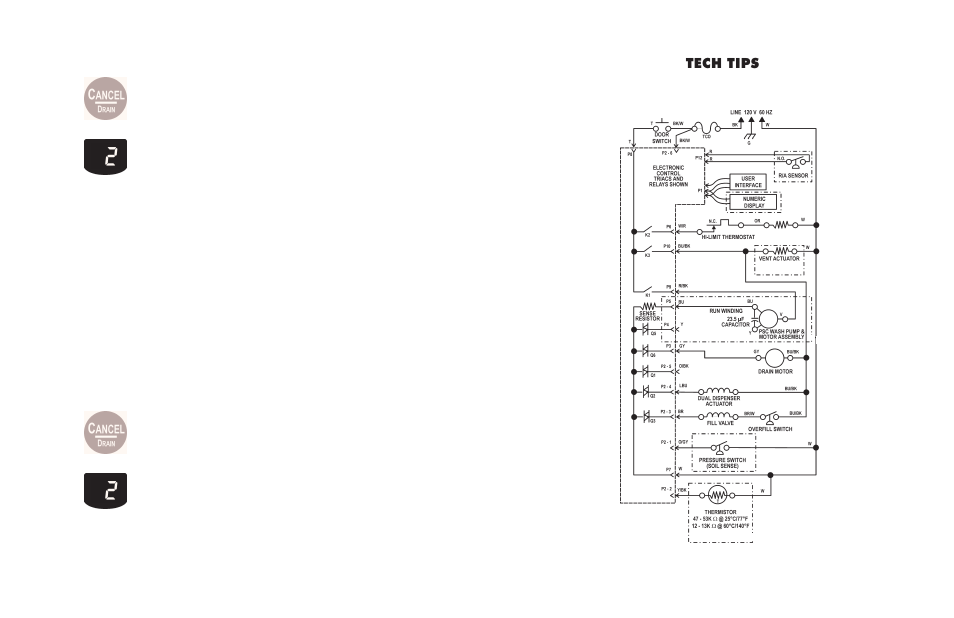 Tech tips, Canceling a cycle, Changing a cycle | Wiring diagram | KITCHENAID KUD01 User Manual | Page 10 / 26