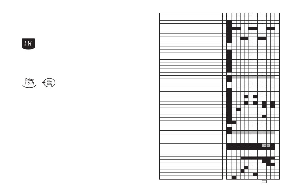Diagnostic cycle time chart | KITCHENAID KUD01 User Manual | Page 12 / 26
