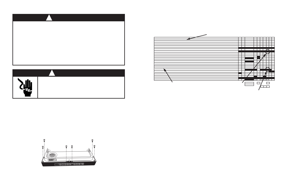 Warning, Important, Accessing components in the door | Removing the console panel, Using the common cycle time chart, Cycle progression & status indicators-output loads | KITCHENAID KUD01 User Manual | Page 18 / 26