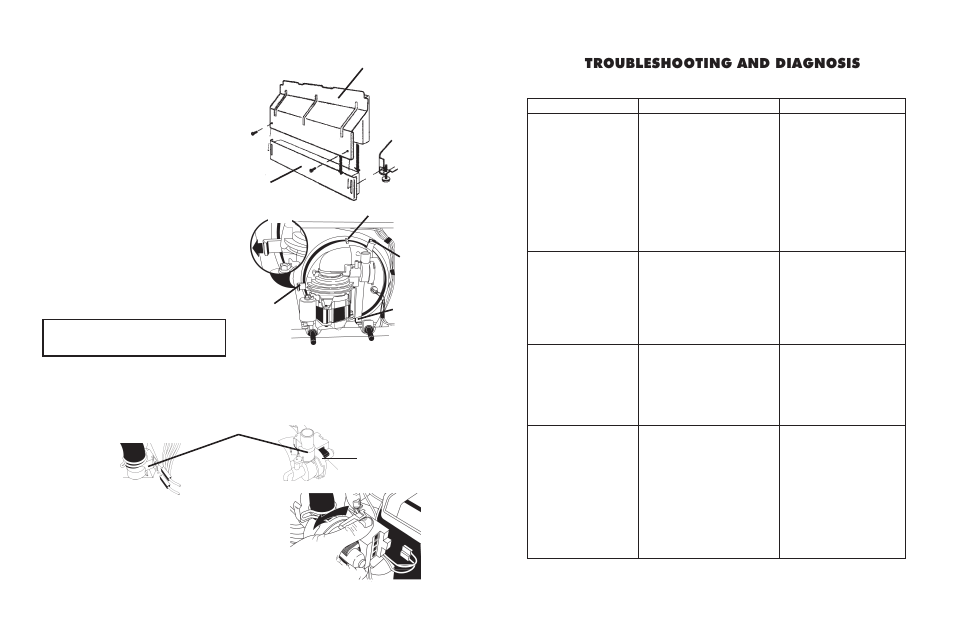 Troubleshooting and diagnosis, Troubleshooting chart, Servicing the sump assembly | Removing the sump assembly, Removing the soil sensor, Removing the drain pump motor | KITCHENAID KUD01 User Manual | Page 24 / 26