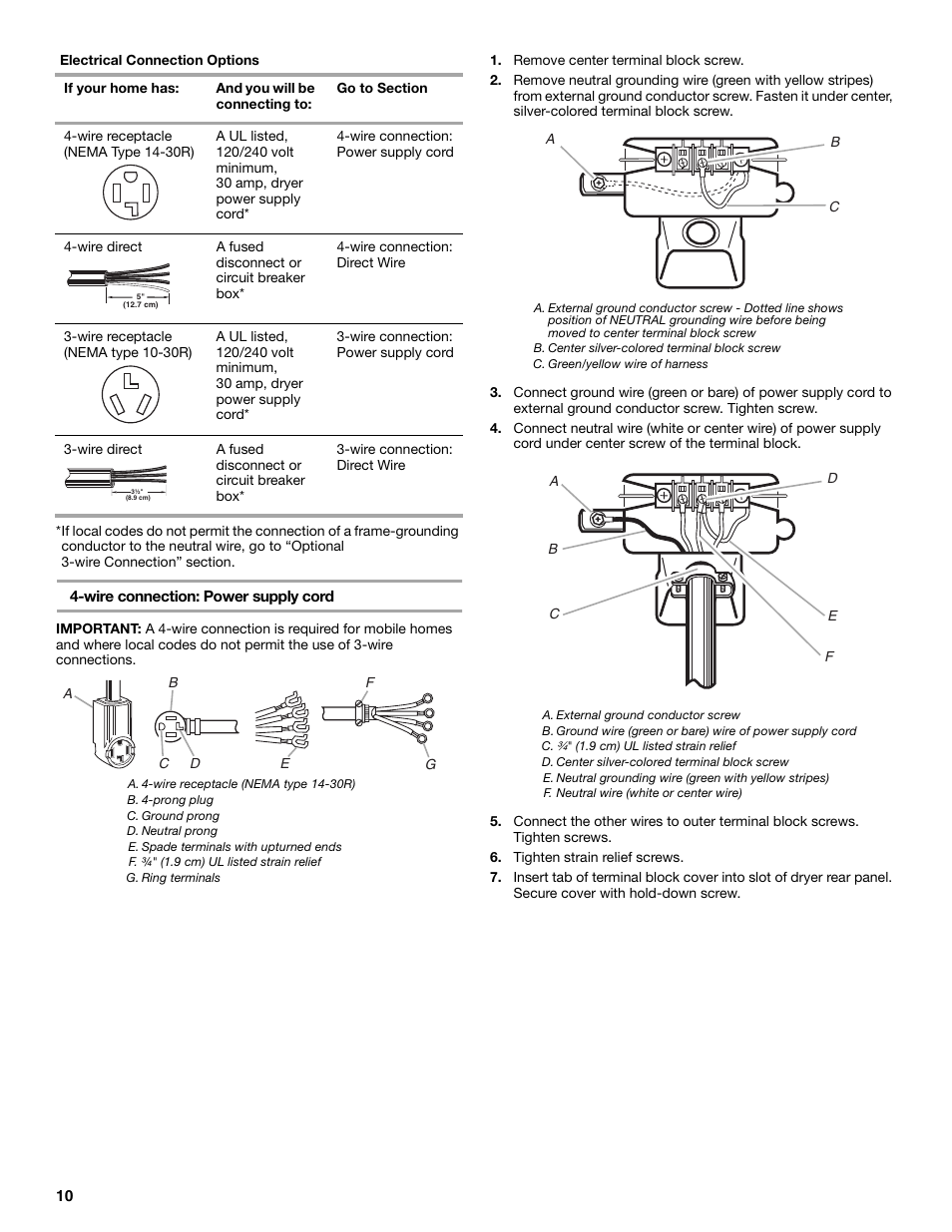KITCHENAID KEHS01P User Manual | Page 10 / 72