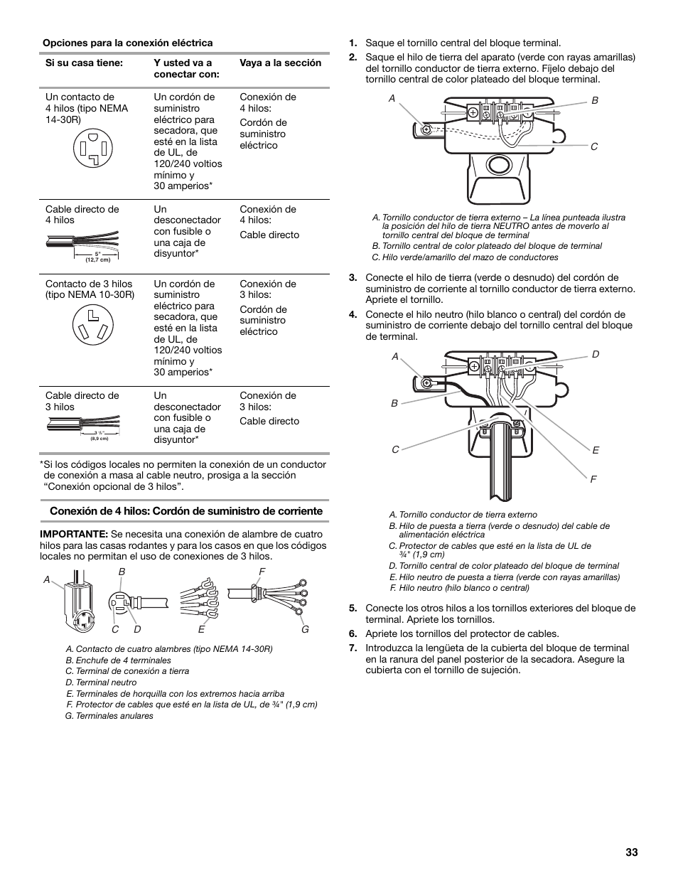 KITCHENAID KEHS01P User Manual | Page 33 / 72