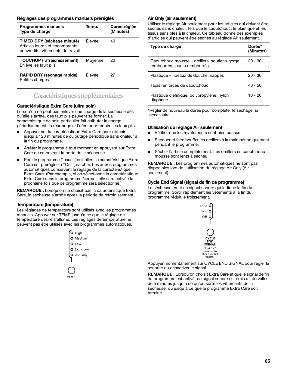 Caractéristiques supplémentaires | KITCHENAID KEHS01P User Manual | Page 65 / 72