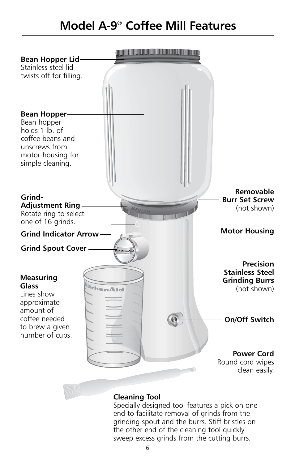 Model a-9, Coffee mill features | KITCHENAID A-9 User Manual | Page 8 / 16