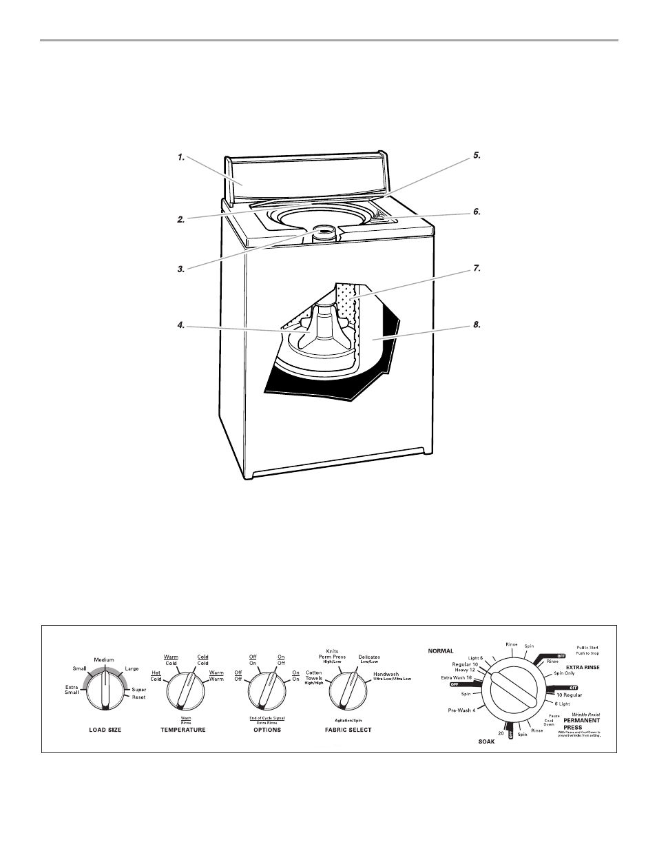 Parts and features | KITCHENAID KAWS850J User Manual | Page 4 / 15
