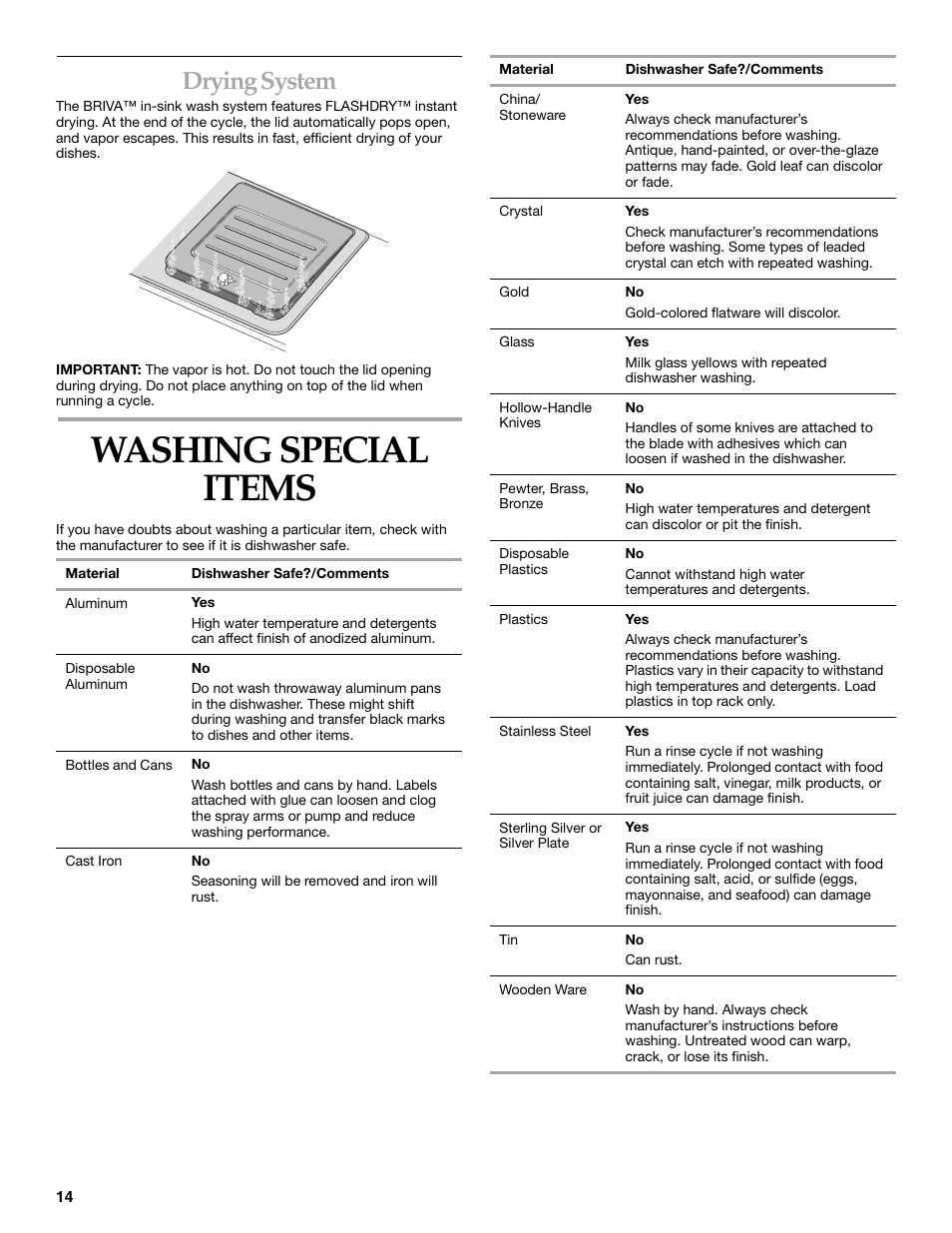 Washing special items, Drying system | KITCHENAID KIDS01EK User Manual | Page 14 / 20