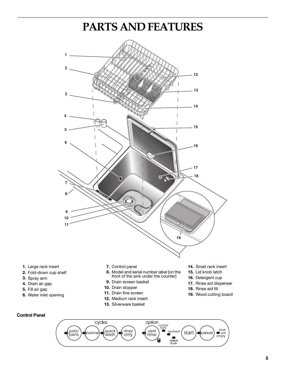 Parts and features | KITCHENAID KIDS01EK User Manual | Page 5 / 20