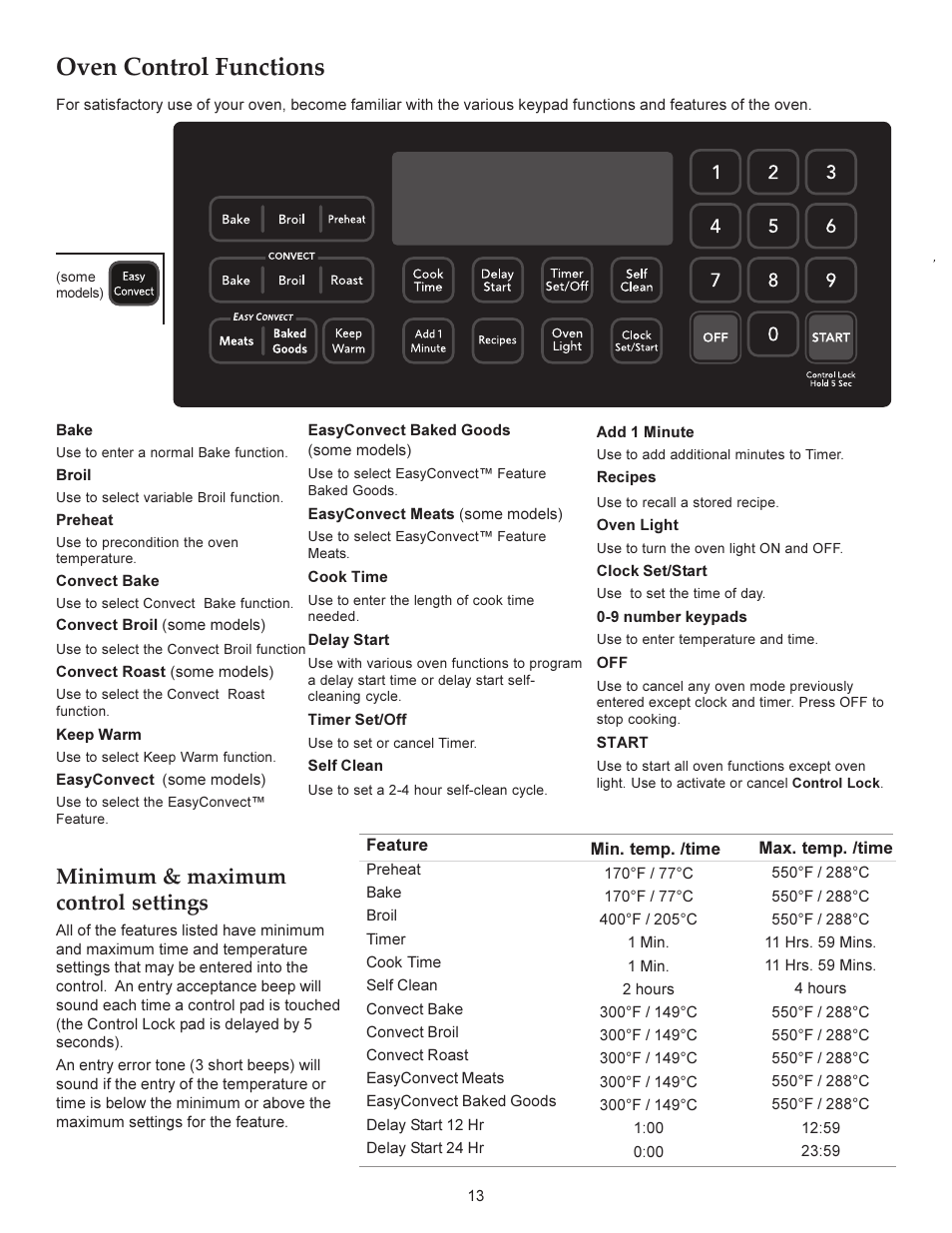 Oven control functions, Minimum & maximum control settings | KITCHENAID ARCHITECT KERS206X User Manual | Page 13 / 36