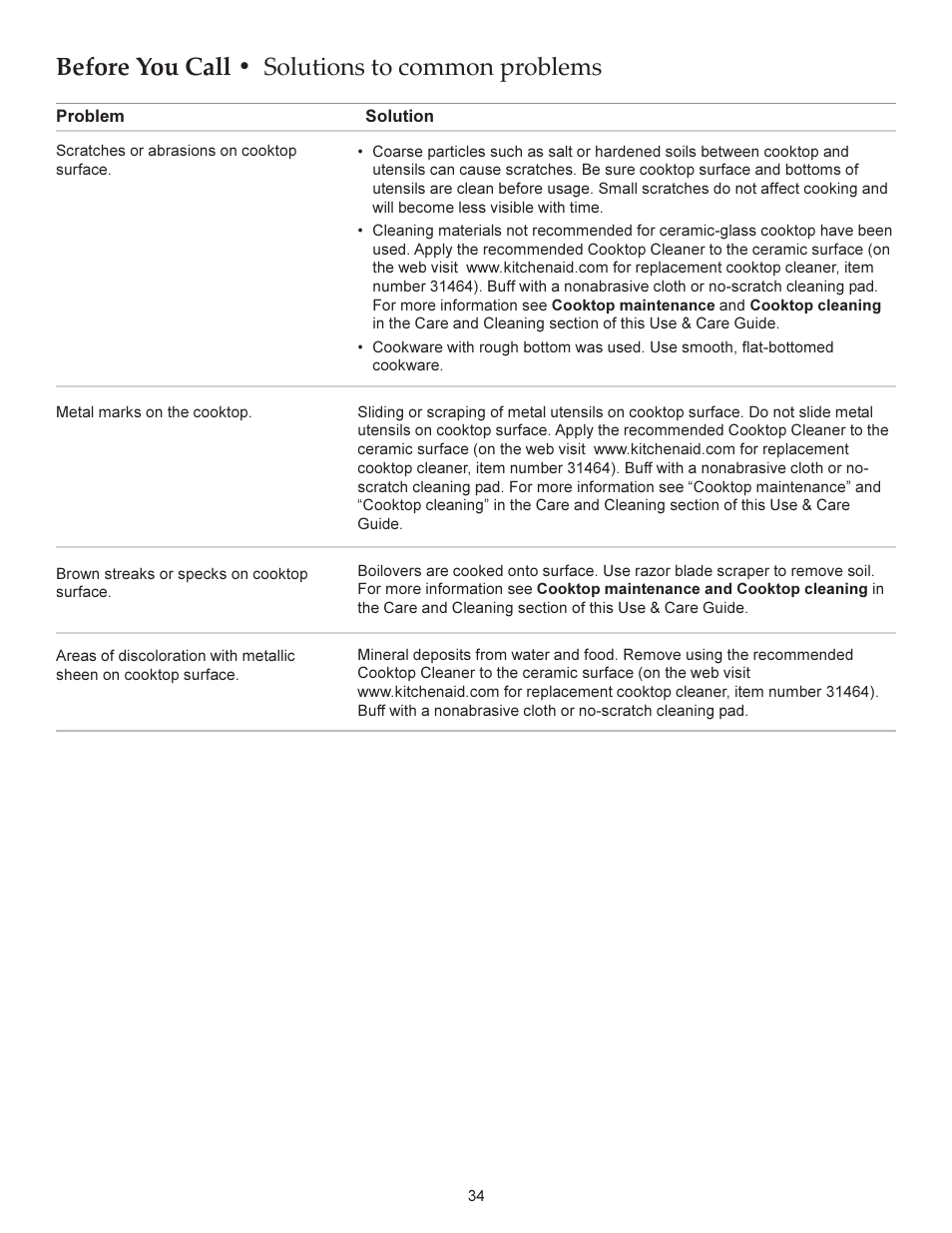Before you call  solutions to common problems | KITCHENAID ARCHITECT KERS206X User Manual | Page 34 / 36