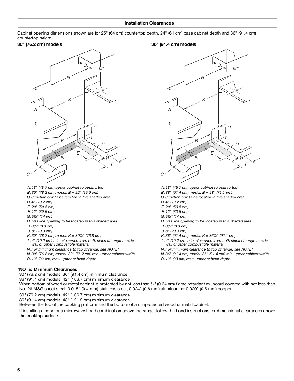 KITCHENAID Cooktop User Manual | Page 6 / 16