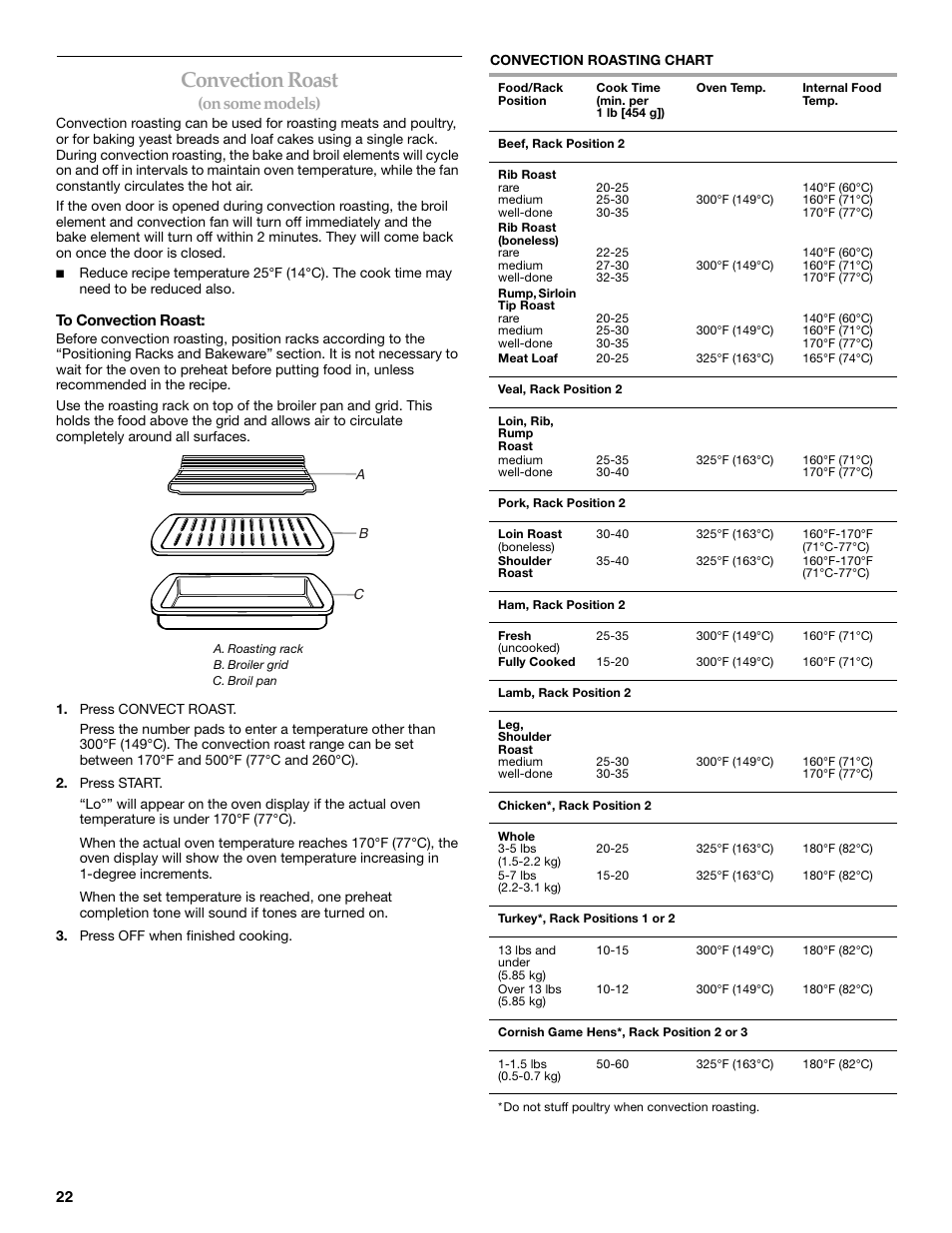 Convection roast, On some models) | KITCHENAID KERA807 KESI901 User Manual | Page 22 / 32