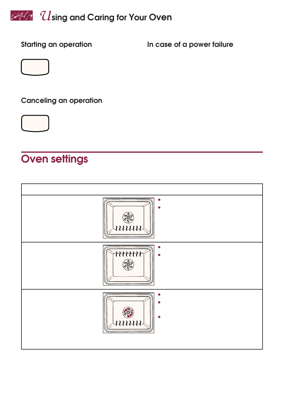 Oven settings, Oven, Sing and | Aring for | KITCHENAID YKGRT507 User Manual | Page 28 / 71