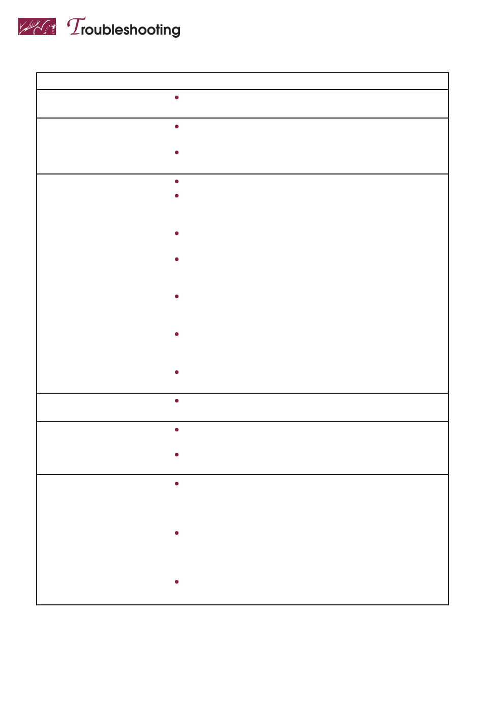 Roubleshooting | KITCHENAID YKGRT507 User Manual | Page 66 / 71