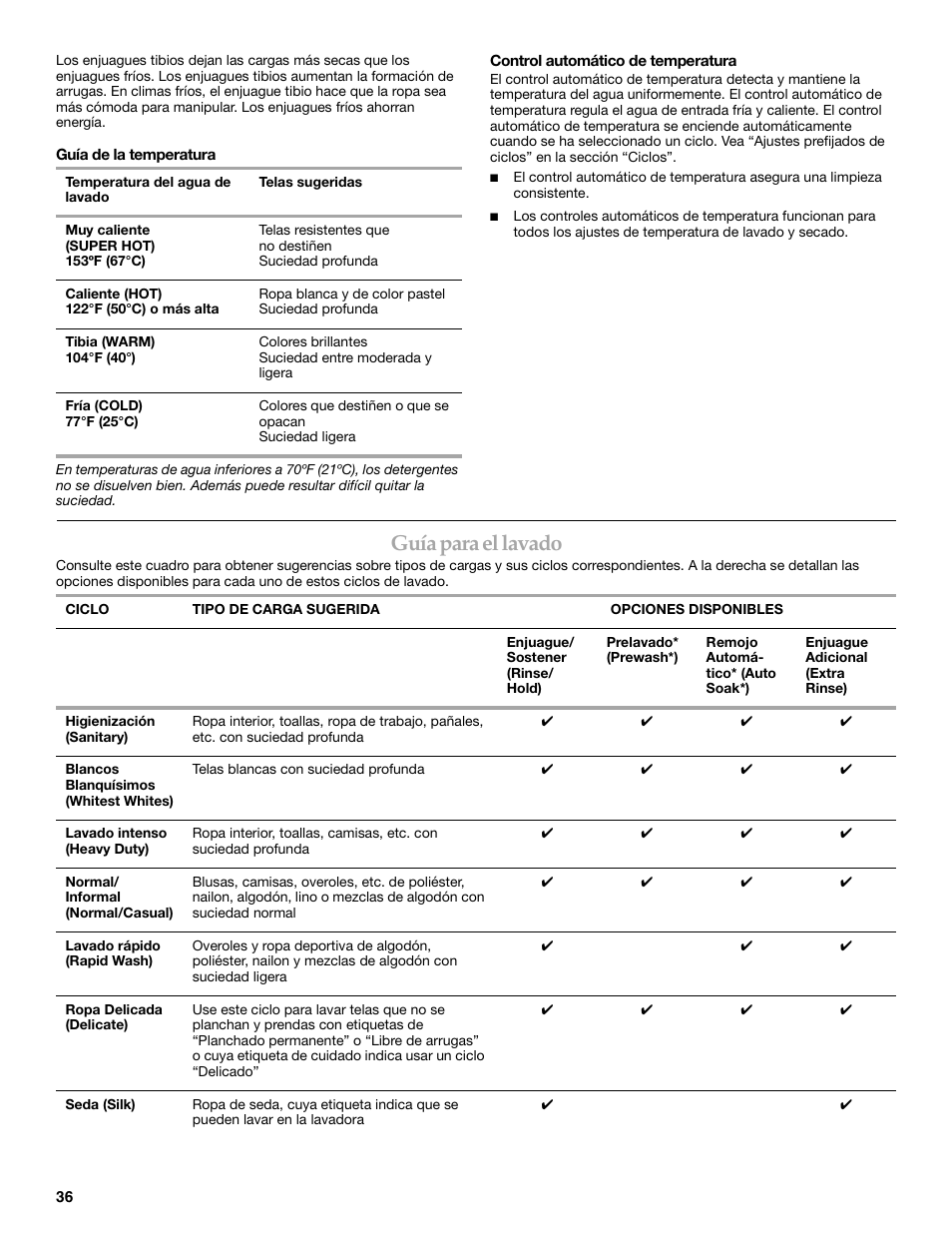 Guía para el lavado | KITCHENAID FRONT-LOADING AUTOMATIC WASHER User Manual | Page 36 / 64