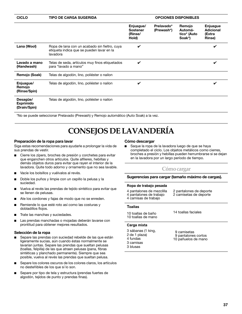 Consejos de lavandería, Cómo cargar | KITCHENAID FRONT-LOADING AUTOMATIC WASHER User Manual | Page 37 / 64