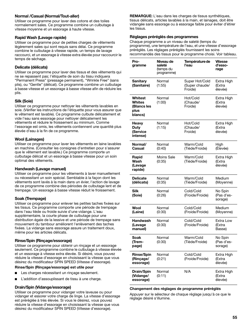 KITCHENAID FRONT-LOADING AUTOMATIC WASHER User Manual | Page 55 / 64