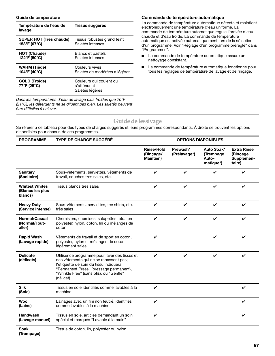 Guide de lessivage | KITCHENAID FRONT-LOADING AUTOMATIC WASHER User Manual | Page 57 / 64