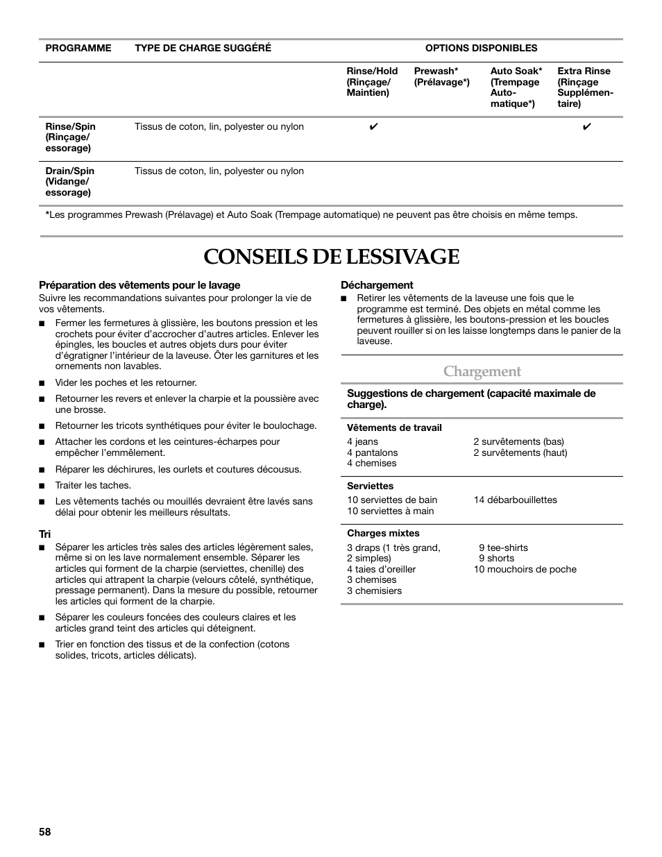 Conseils de lessivage, Chargement | KITCHENAID FRONT-LOADING AUTOMATIC WASHER User Manual | Page 58 / 64