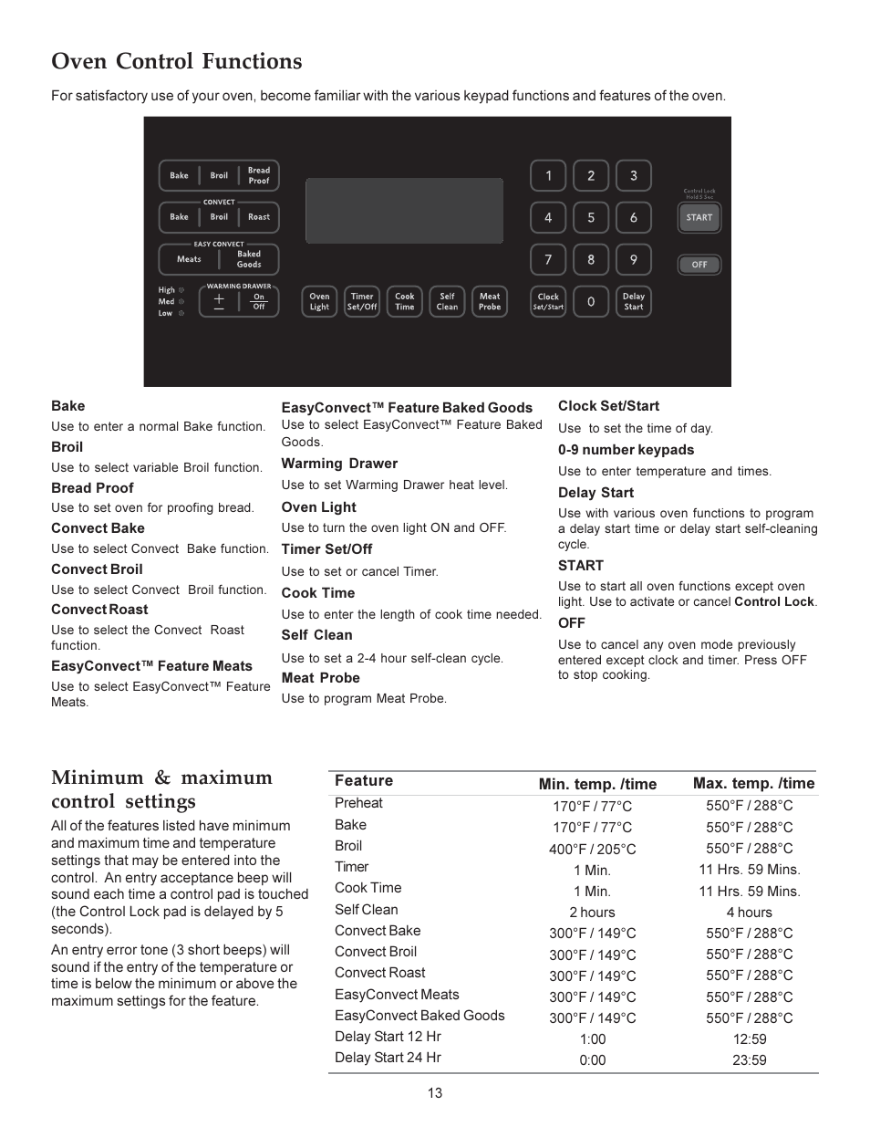 Oven control functions, Minimum & maximum control settings | KITCHENAID ARCHITECT KERS308X User Manual | Page 13 / 36