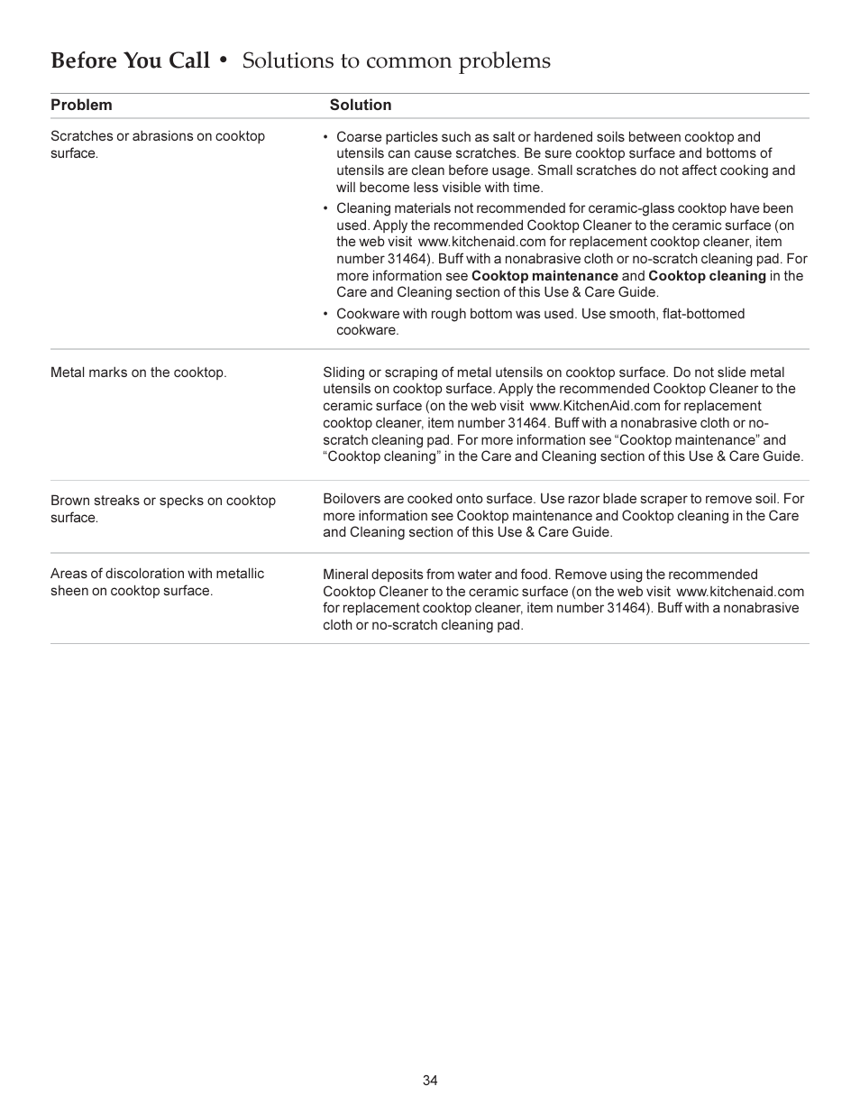 Before you call  solutions to common problems | KITCHENAID ARCHITECT KERS308X User Manual | Page 34 / 36